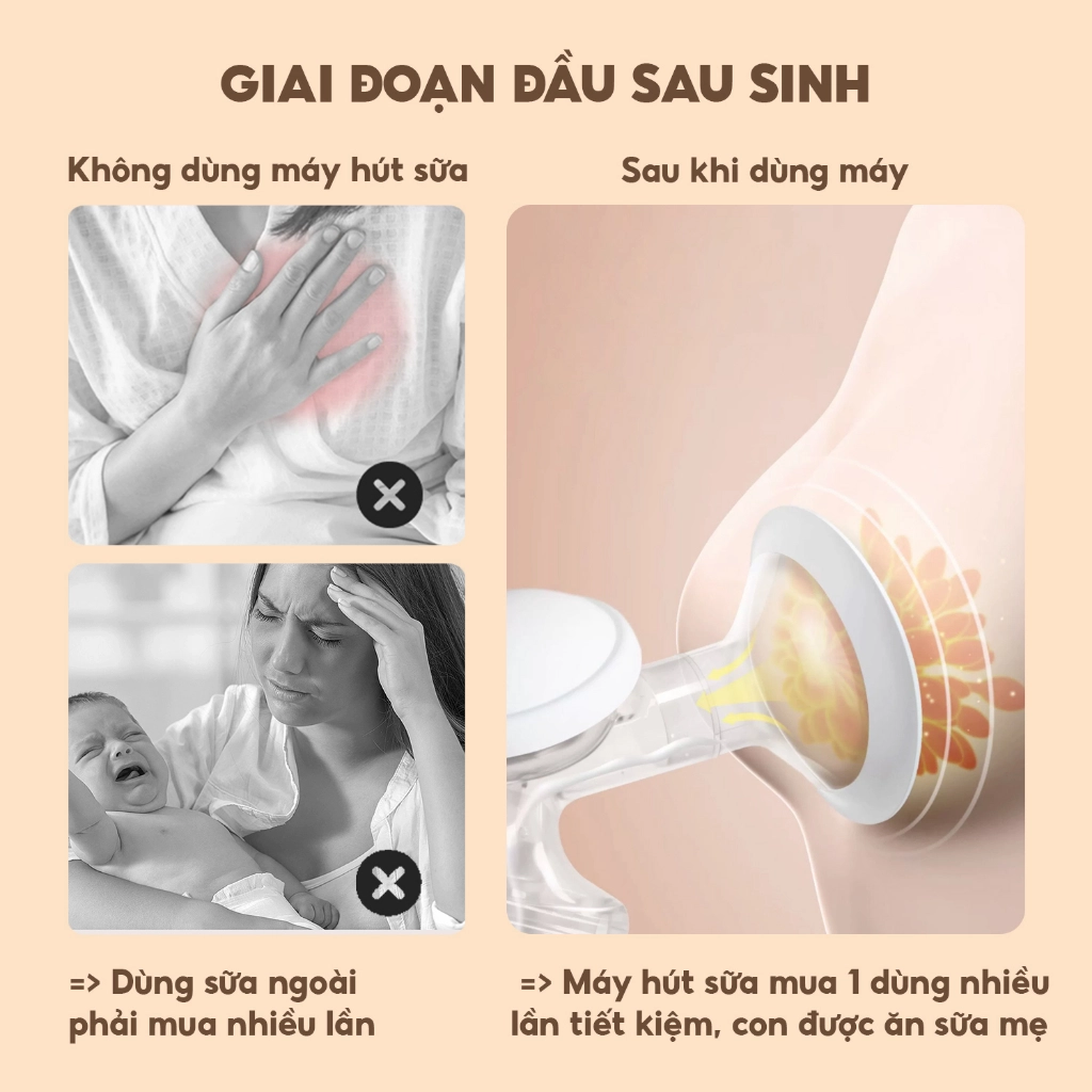 Máy hút sữa điện đôi TG-8079 TOPGIAKIDS có dây, đa chế độ massage êm ái,không gây đau rát, bảo hành 3 năm