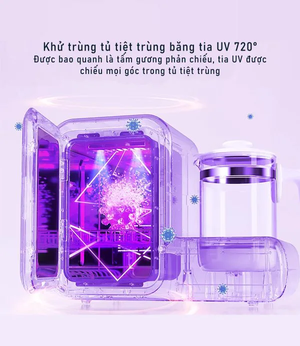 Máy tiệt trùng - Đun nước hâm sữa đa chức năng SHAVI bản nâng cấp 10 in 1