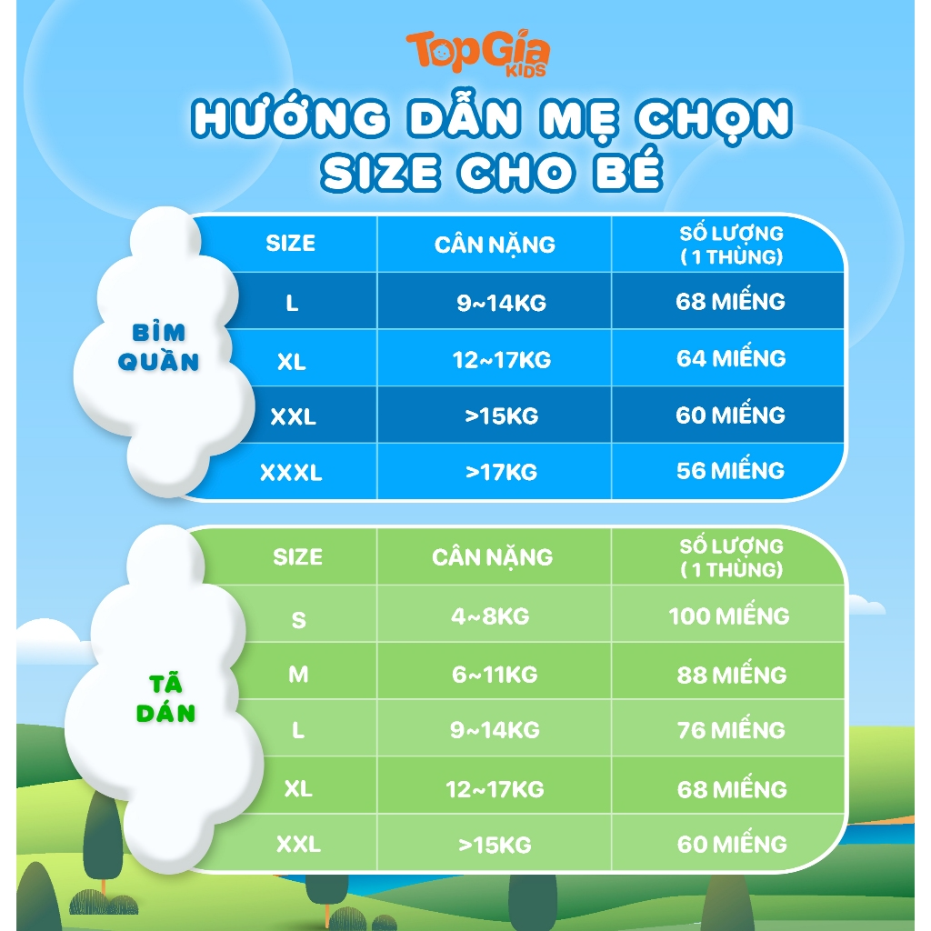 Bỉm quần Topgiakids B02 bảo vệ làn da của bé, đai chun đệm mây mềm mại, chống tràn tối đa